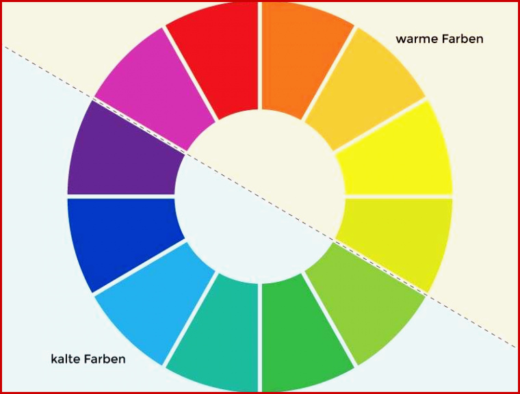 Farbkreis Warme Kalte Farben Eingrenzung Warme Farben Fuer