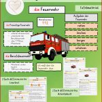 Feuer Aufgaben Der Feuerwehr 7 Stunde