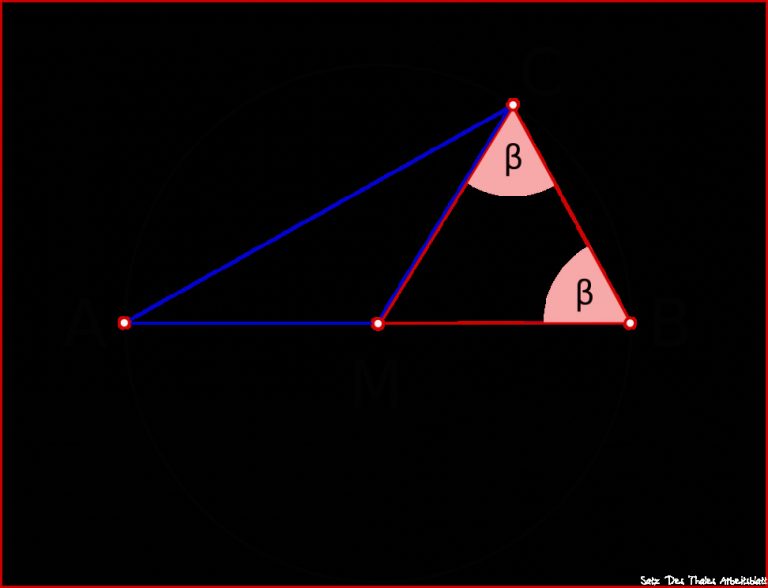 File Deutsch Satz Des Thales 2018 03 28 04g Wikimedia