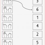 Fingerbild Und Zahlen Verbinden – Unterrichtsmaterial Im