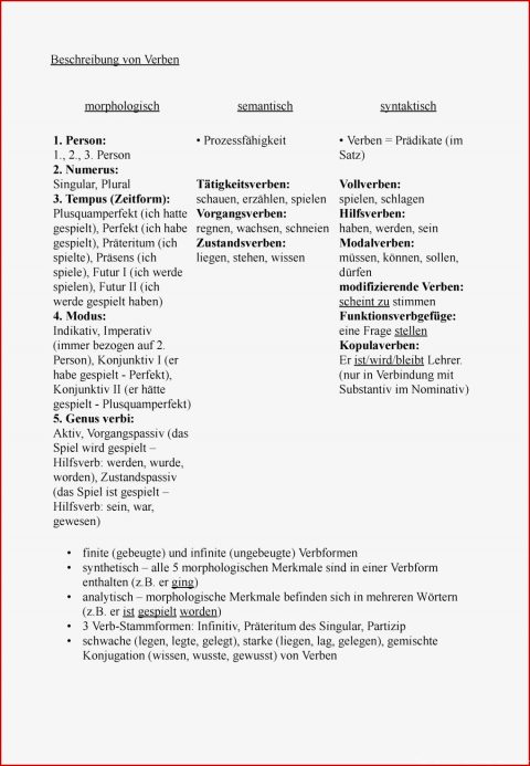 Finite Und Infinite Verbformen 8 Allerbeste Finite Und Infinite Verbformen Arbeitsblätter Für Deinen