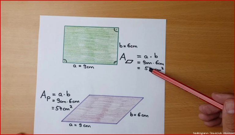 Flächeninhalt eines Parallelogramms