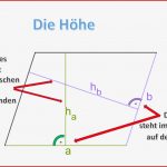 Flächeninhalt Parallelogramm