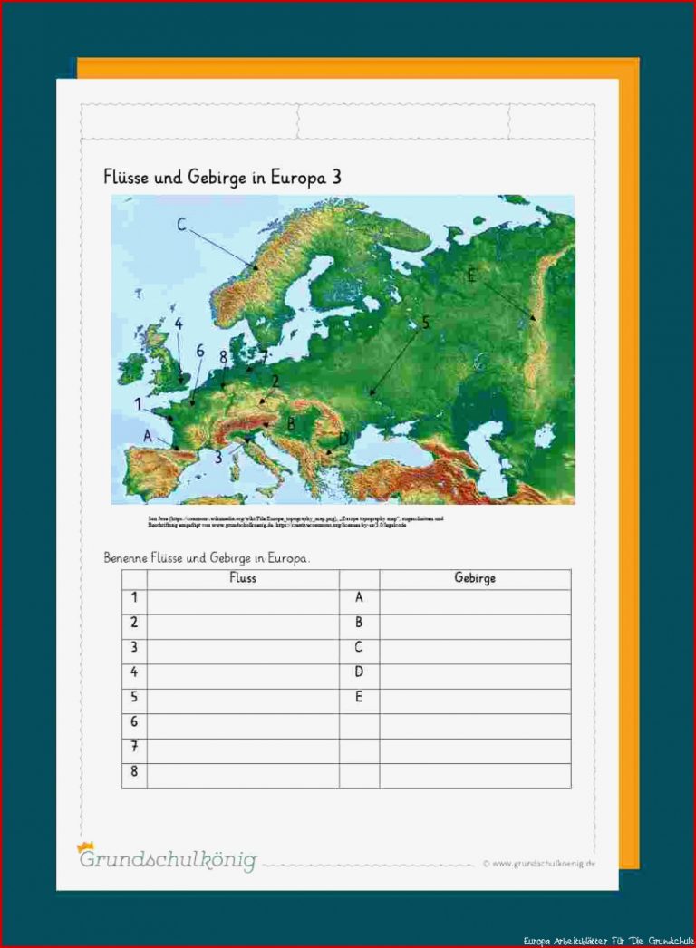 Flüsse und Gebirge Europas