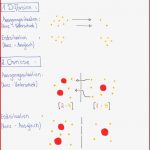 Folge 011 Brownsche Molekularbewegung Diffusion Und Osmose