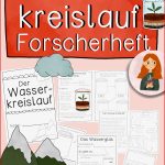 Forscherheft Wasserkreislauf Mit Experimenten Aufgaben