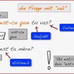 Frage Mit "est Ce Que"
