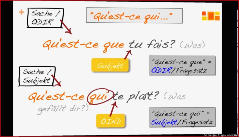 Frage Mit "qu Est Ce Qui "