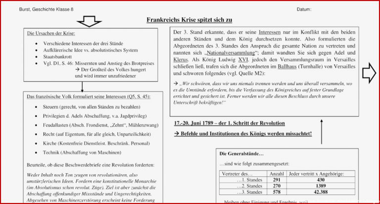 Französische Revolution Arbeitsblätter Lösungen Worksheets