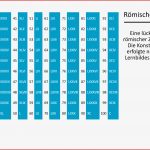 Französische Zahlen 1 100 Zum Ausdrucken