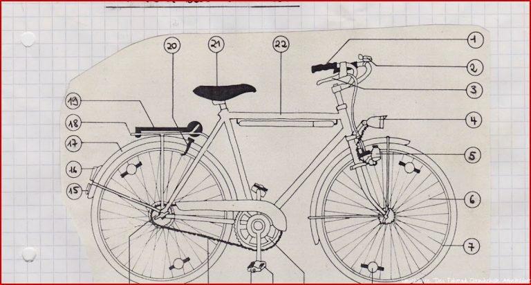 Frau Lukas bloggt Arbeitsblatt Die Teile des Fahrrads