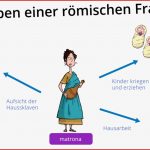 Frauen In Rom (vorschau)