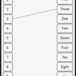 Free Downloadable Cardinal Numbers Englisch Arbeitsblätter
