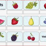 Fruits Englisch – Unterrichtsmaterial Im Fach Englisch