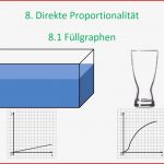 FÃ¼llgraphen (heimunterricht 6b)