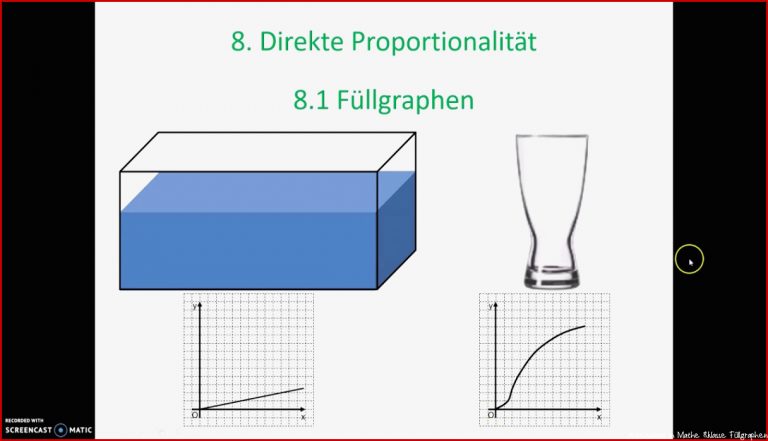 FÃ¼llgraphen (heimunterricht 6b)