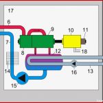 Funktion Eines atomkraftweks