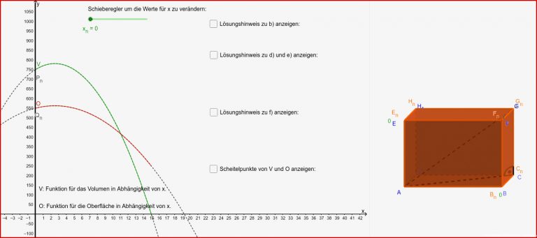 Funktionale Abhängigkeit im Quader – GeoGebra