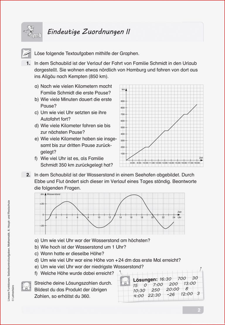 Funktionen · Arbeitsblätter · Sekundarstufe I · Lehrerbüro