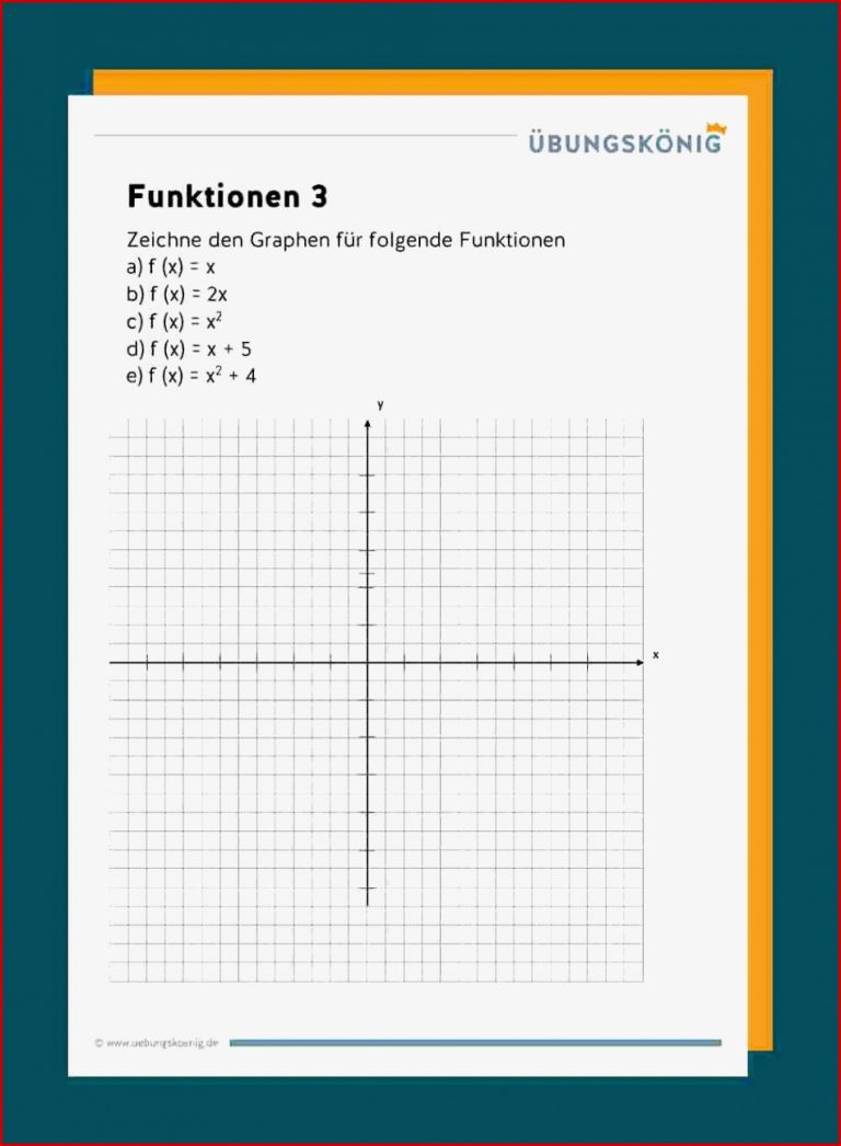 Funktionen in 2020