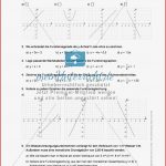 Funktionen Steigung Von Linearen Funktionen Infotext