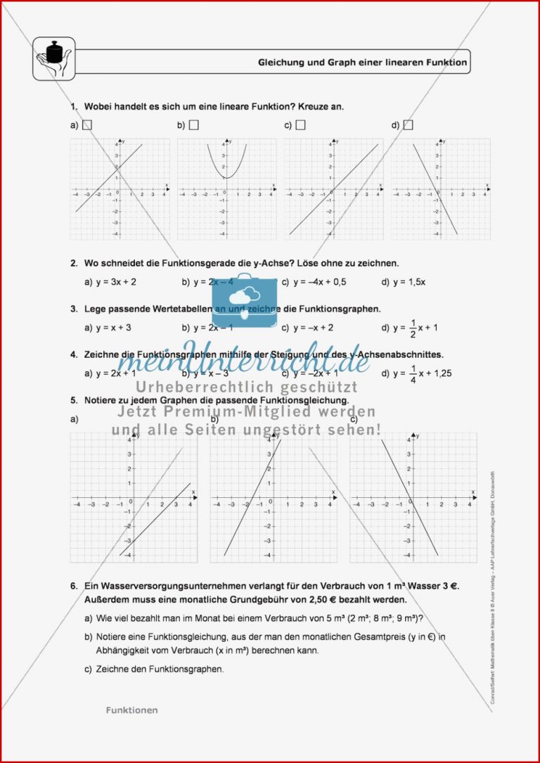 Funktionen Steigung von linearen Funktionen Infotext