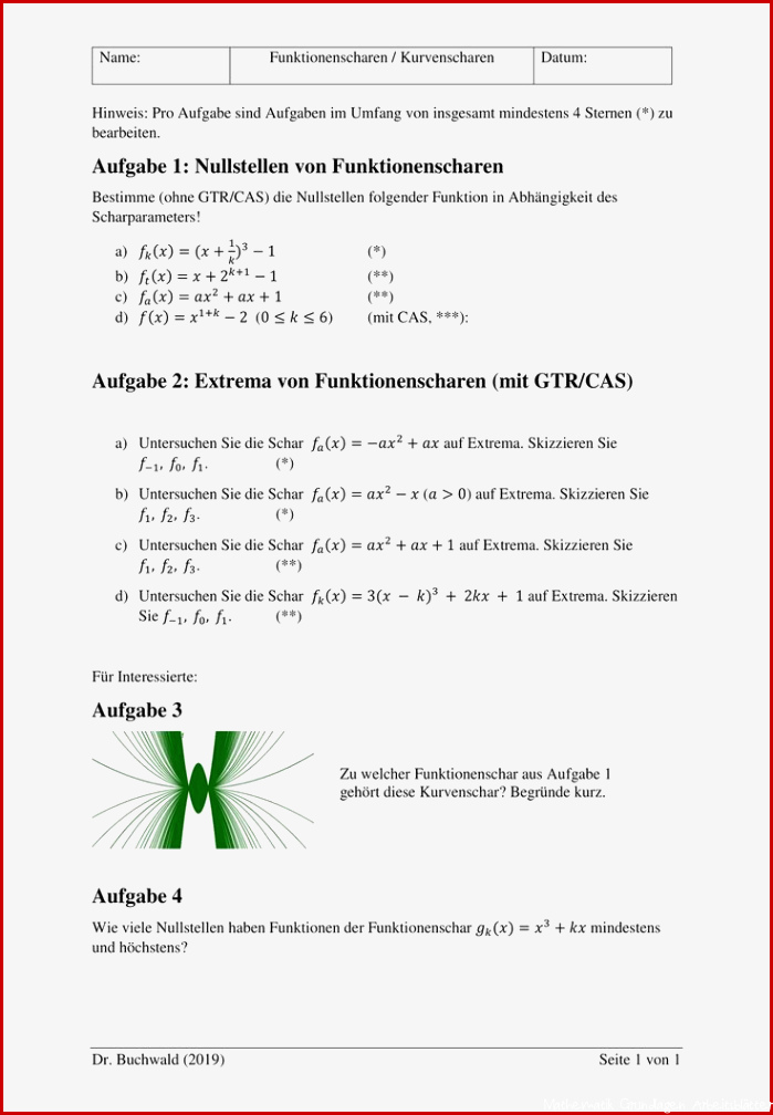 Funktionenscharen Arbeitsblatt Mathematik