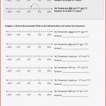 Ganze Zahlen Steigende Und Fallende Temperaturen