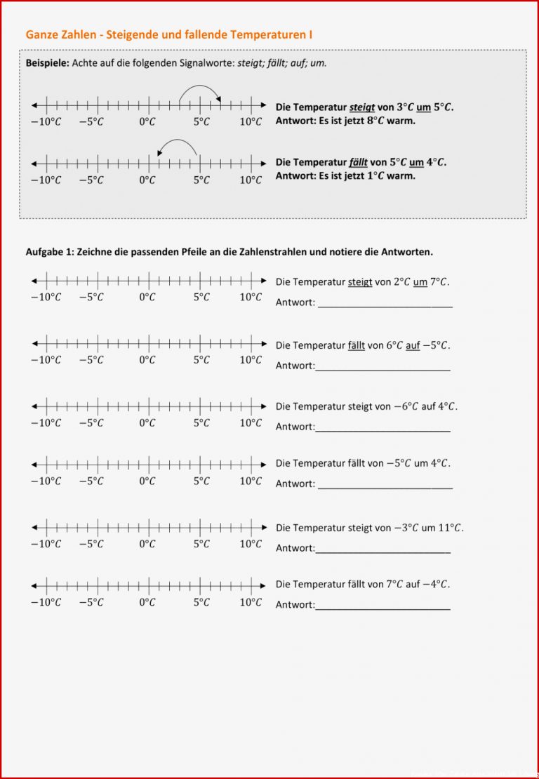 Ganze Zahlen Steigende Und Fallende Temperaturen