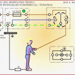 Gefahren Des Elektrischen Stroms 1 Teil