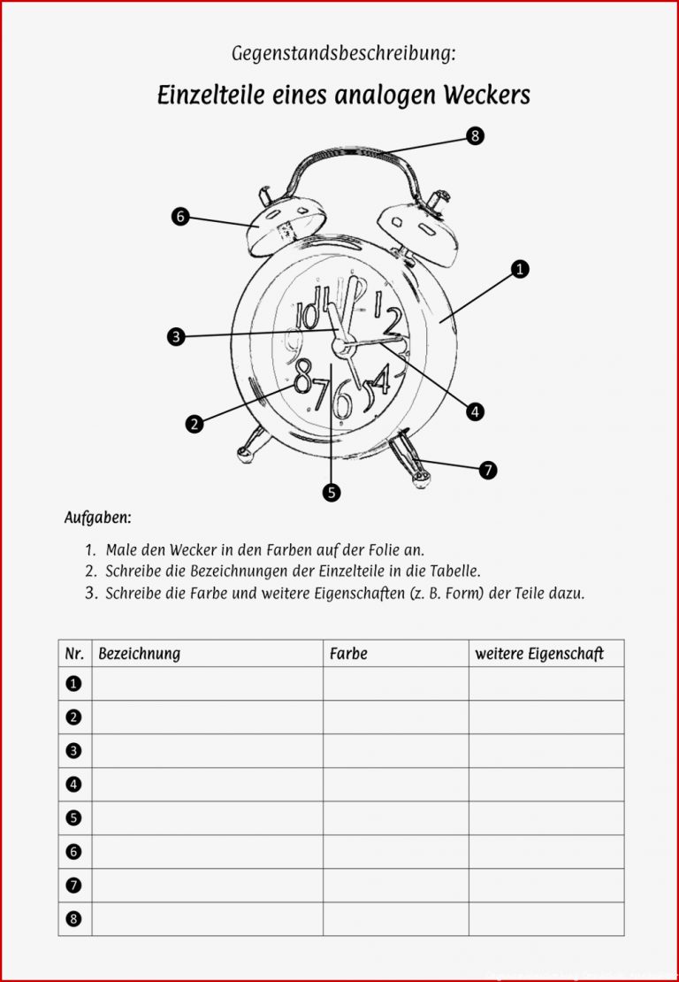 Gegenstandsbeschreibung Arbeitsblatt Dorothy Meyer