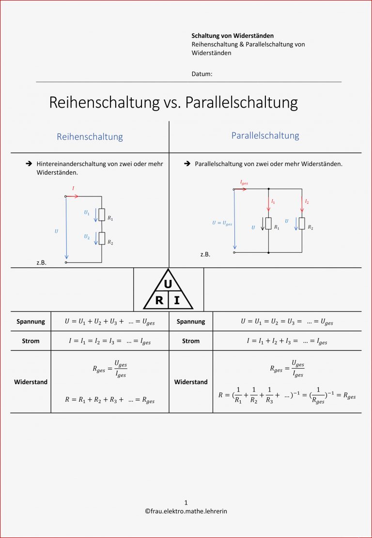 Gegenüberstellung Übersicht Der Reihen