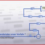 Genetischer Fingerabdruck Und Pcr by Schulische Referate
