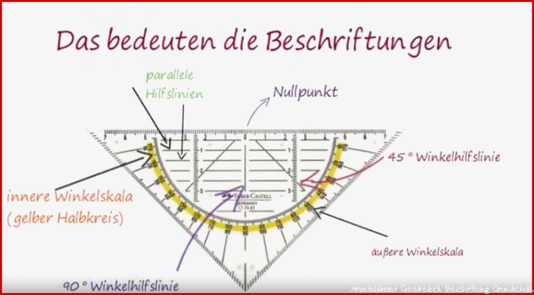 Geodreieck Grundwissen Das Muss Ihr Kind Wissen