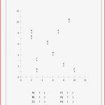 Geometrie 5 Klasse Gymnasium Arbeitsblätter Worksheets