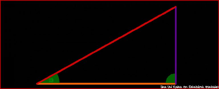 Geometrie Thema – lernen mit Serlo