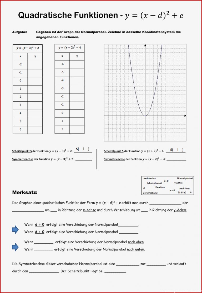 Geometrie Verschiebung 6 Klasse Arbeitsblätter Worksheets