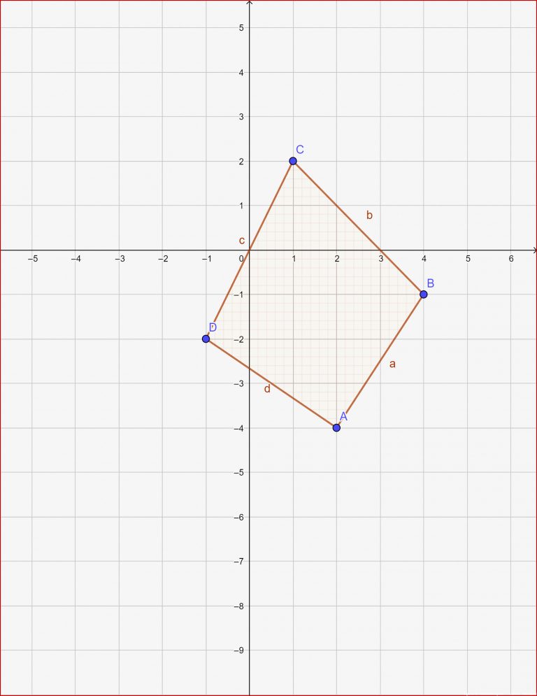 Geometrische Figuren Zeichnen Nachgeholfen