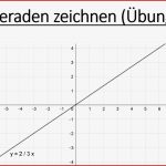 Geraden In Ein Koordinatensystem Zeichnen Malvorlagen