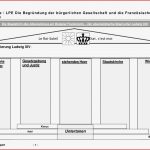 Geschichte Absolutismus Arbeitsbl舩ter Dorothy Meyer