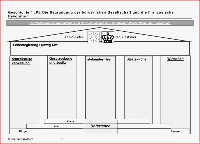 Geschichte Absolutismus Arbeitsbl舩ter Dorothy Meyer