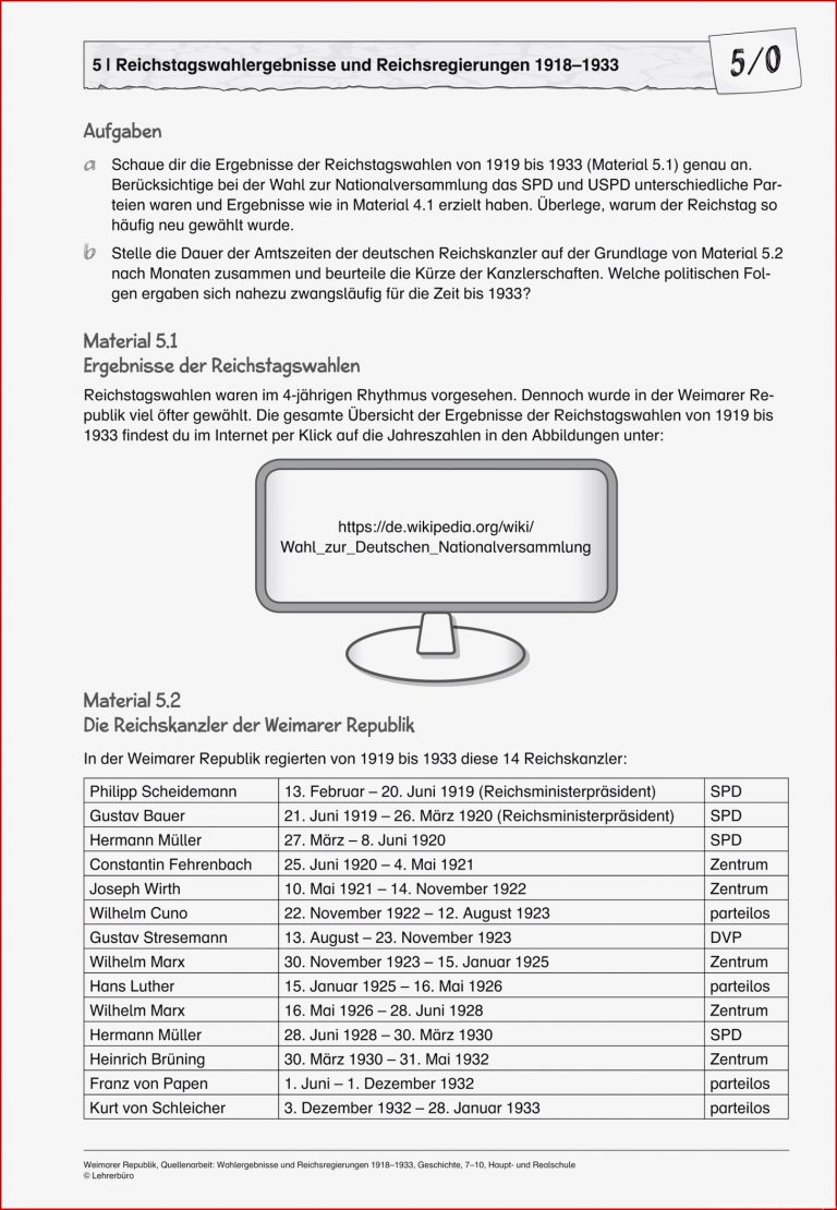 Geschichte · Arbeitsblätter · Sekundarstufe I · Lehrerbüro