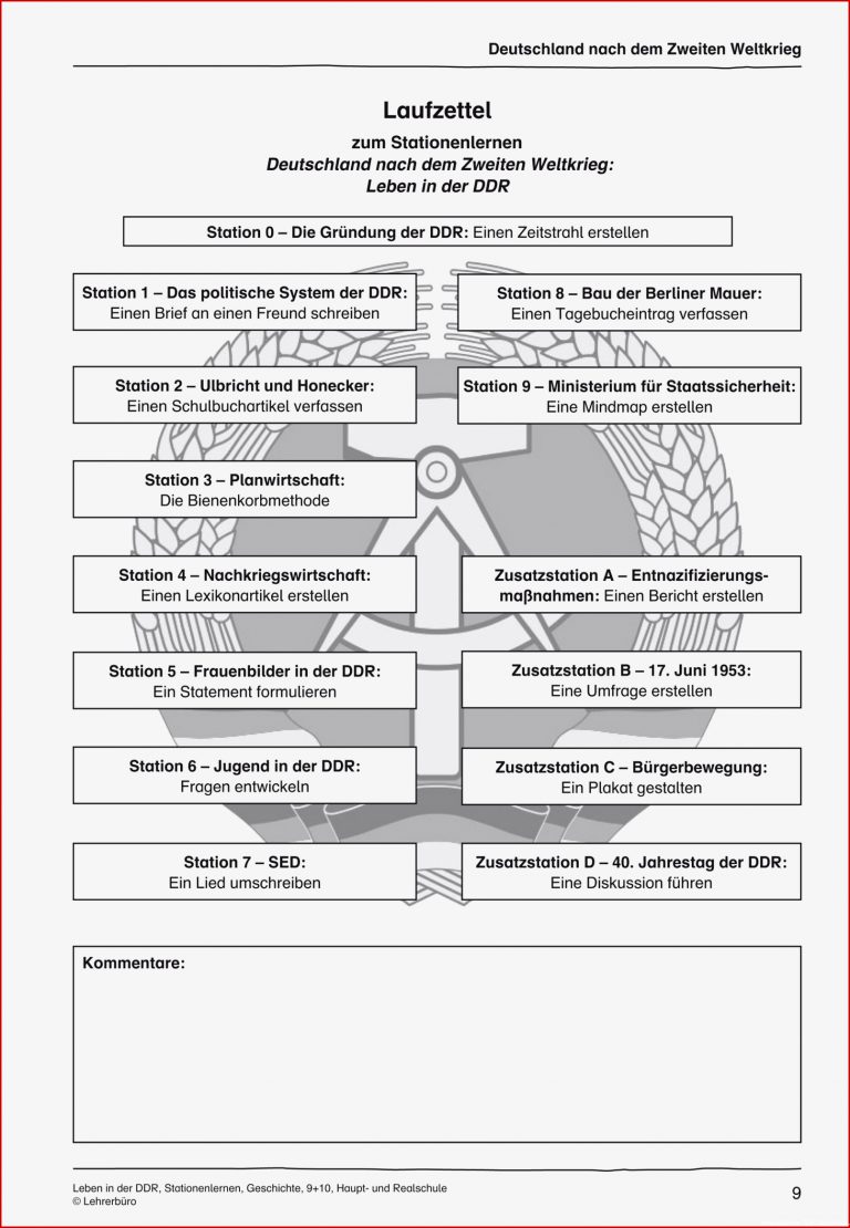 Geschichte · Arbeitsblätter · Sekundarstufe I · Lehrerbüro