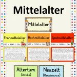 Geschichte Klasse 5 Arbeitsblätter Zeitstrahl Worksheets