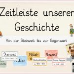 Geschichte Klasse 5 Arbeitsblätter Zeitstrahl Worksheets