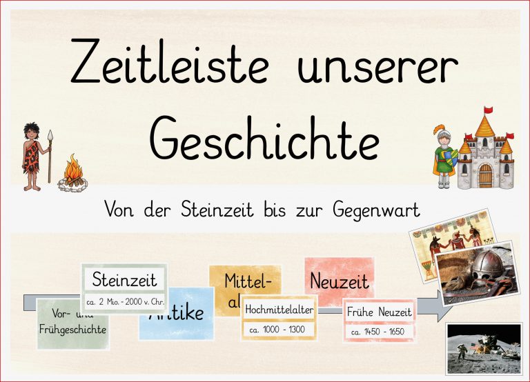 Geschichte Klasse 5 Arbeitsblätter Zeitstrahl Worksheets