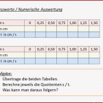 Geschwindigkeit Gleichförmige Bewegung Phyplus Set