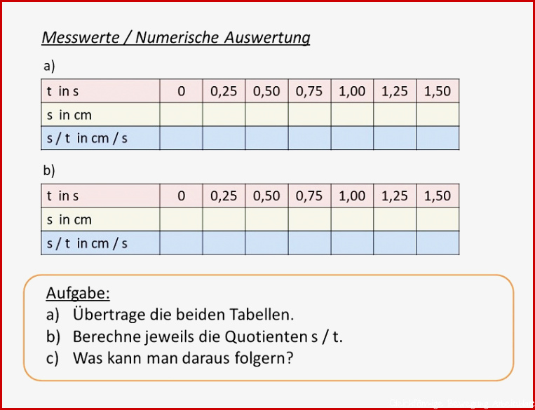 Geschwindigkeit gleichförmige Bewegung PHYPLUS Set