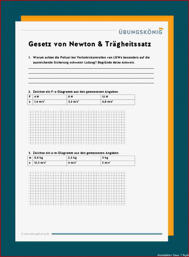 Gesetz von Newton und Trägheitssatz