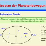 Gesetze Der Planetenbewegung – Unterrichtsmaterial Im Fach